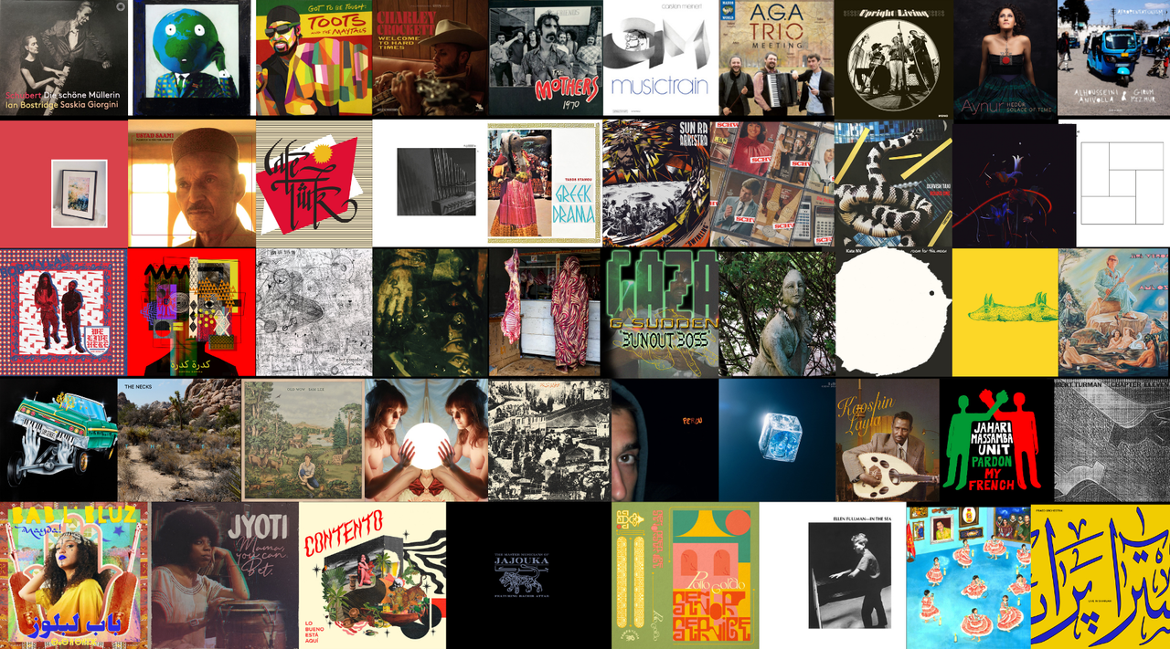 Favourite Albums of 2020